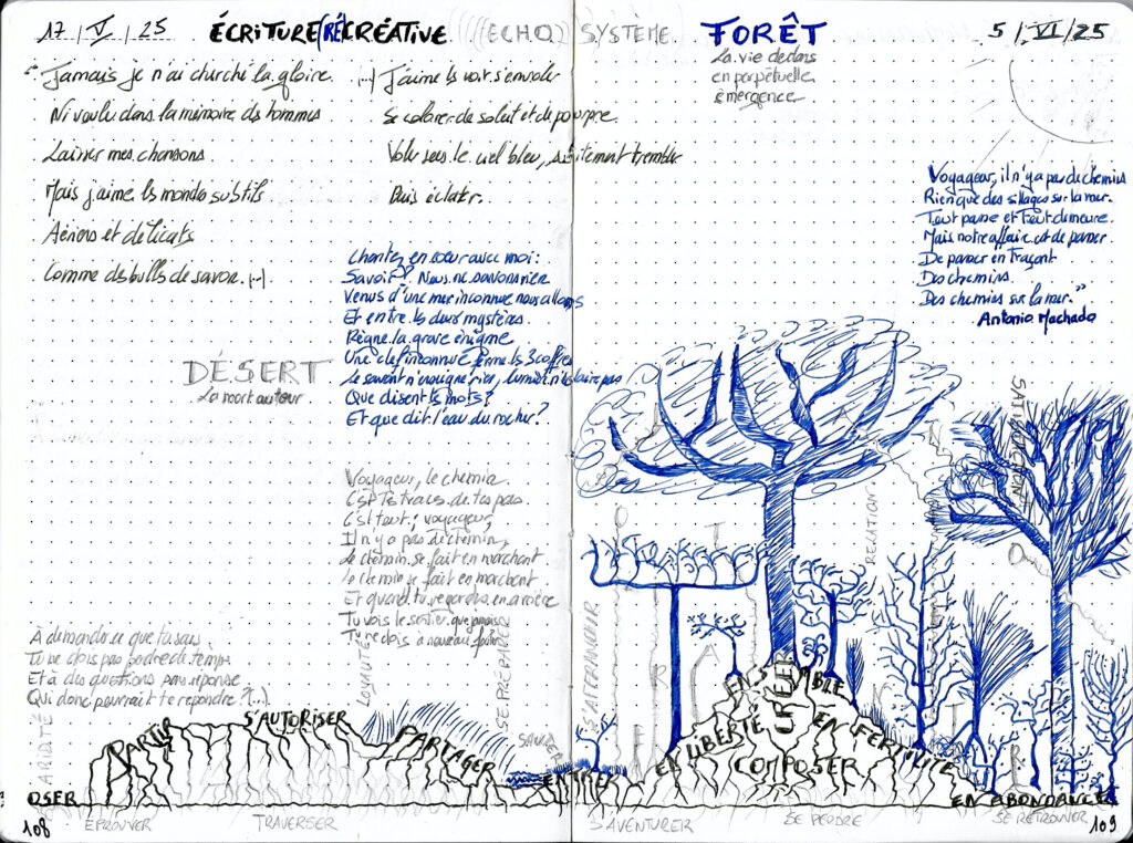 Extrait du carnet du compositeur Paul Lyonnaz dit POL représentant une allégorie de l'écosystème de composition (dessin en noir et bleu réalisé à la main par l'auteur sans utilisation de l'IA (NoIA). Poème intégré : "il n'y a pas de chemin" de Antonio Machado